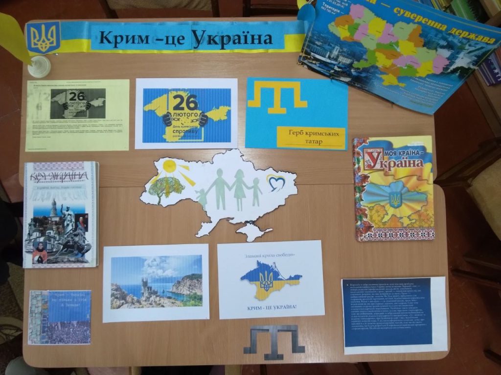 Крим- це Україна